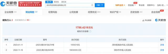 球员在今夏签下了一份新的长期合同，据说周薪达到了31.5万镑，但现在只打进了2球，滕哈赫也承认球员对自己的情况感到不满。